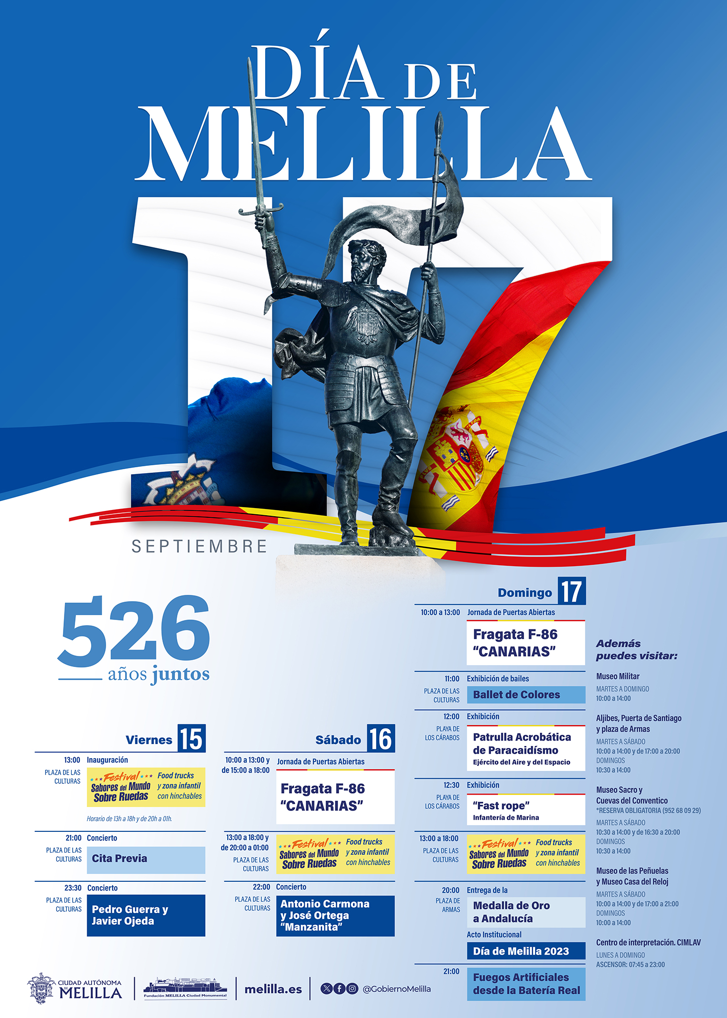 ACTOS INSTITUCIONALES DEL DA DE MELILLA - 2023