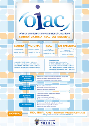 Cartel OIAC - Informacin General