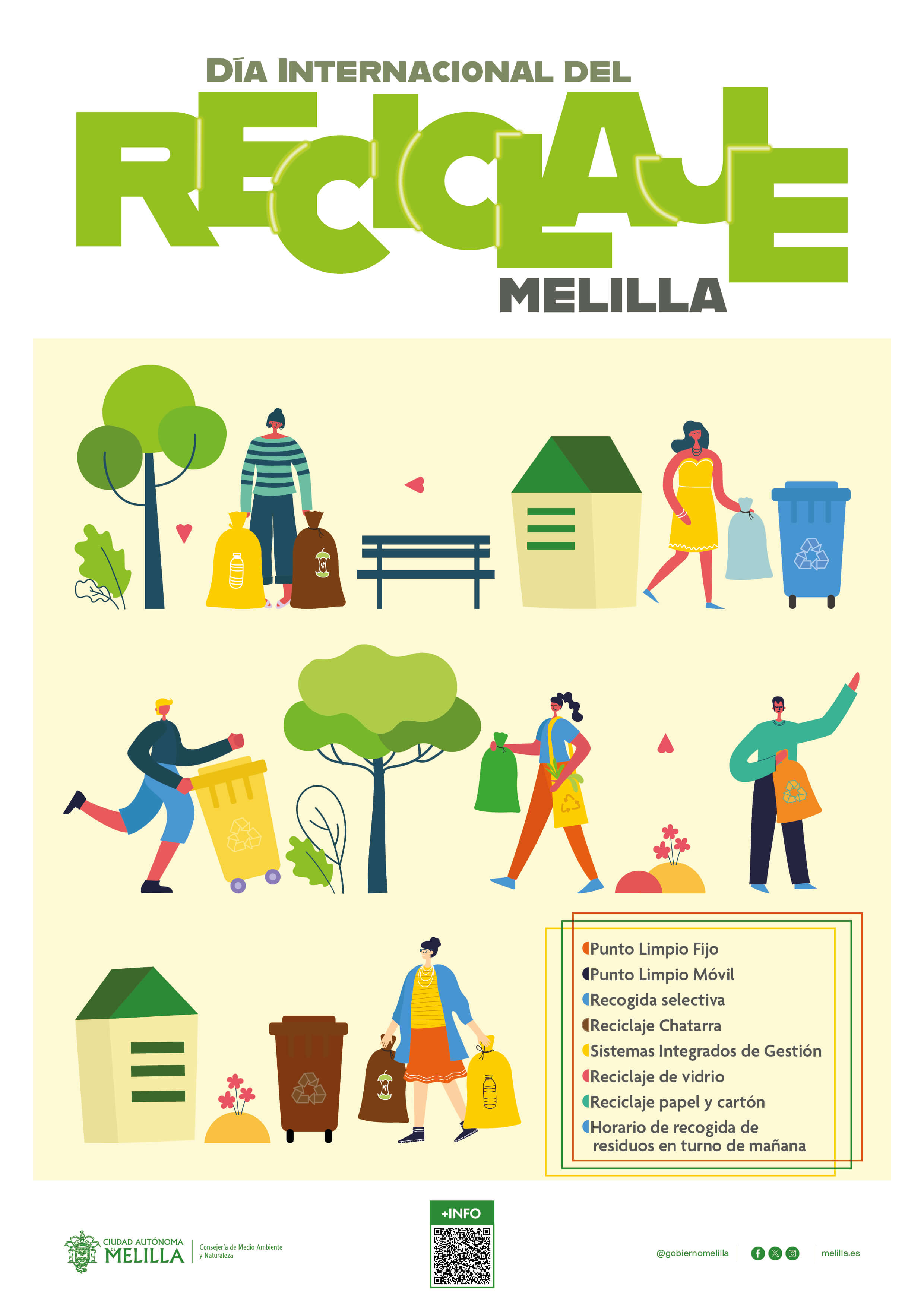 Cartel Da Internacional del Reciclaje Melilla 2024