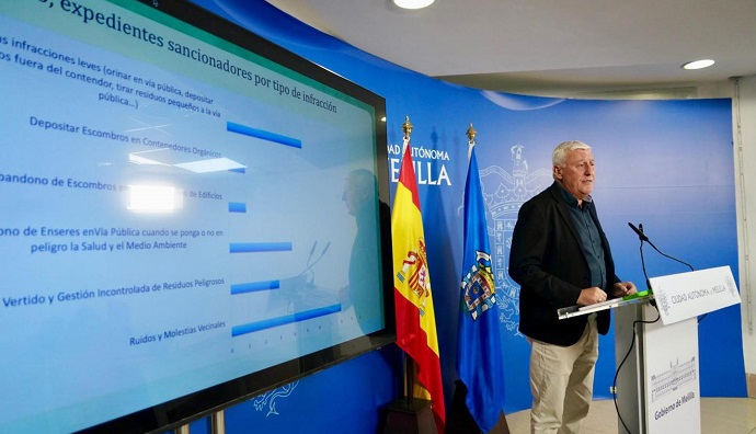 MEDIO AMBIENTE HA IMPUESTO HASTA 20.000 EUROS EN SANCIONES ENTRE DICIEMBRE Y ENERO MEDIO AMBIENTE HA IMPUESTO HASTA 20.000 EUROS EN SANCIONES ENTRE DICIEMBRE Y ENERO
