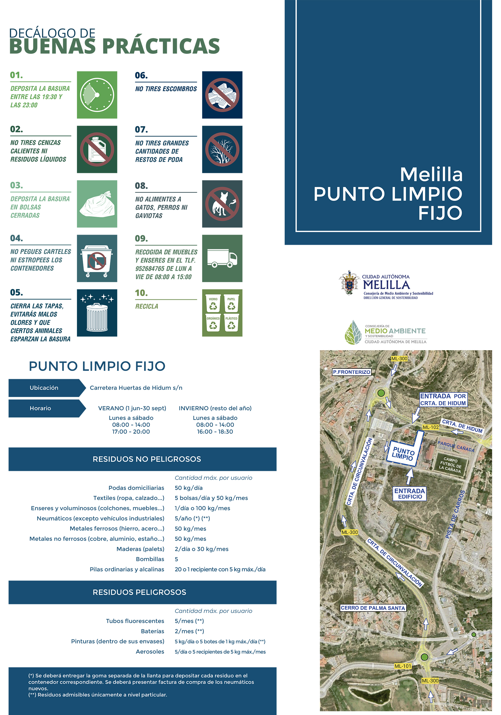 Cartel Punto Limpio Fijo