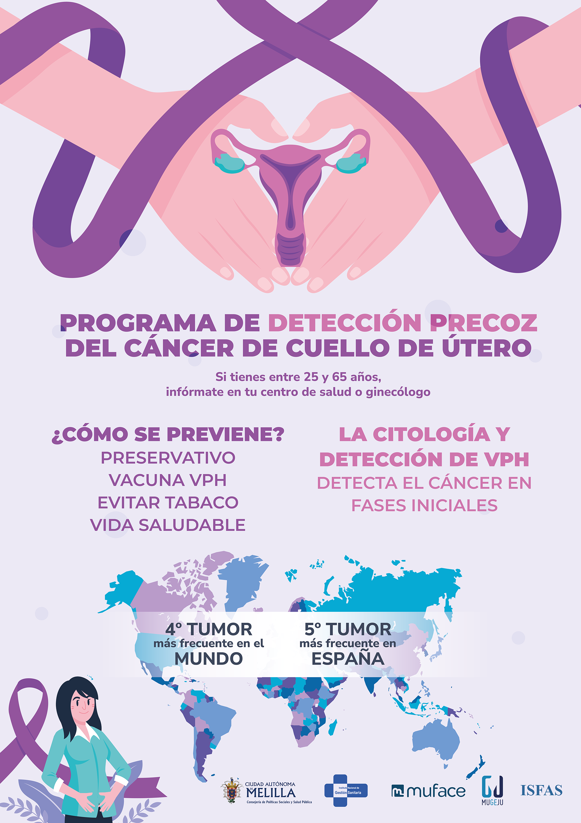 Cartel Programa de deteccin precoz del cncer de cuello de tero