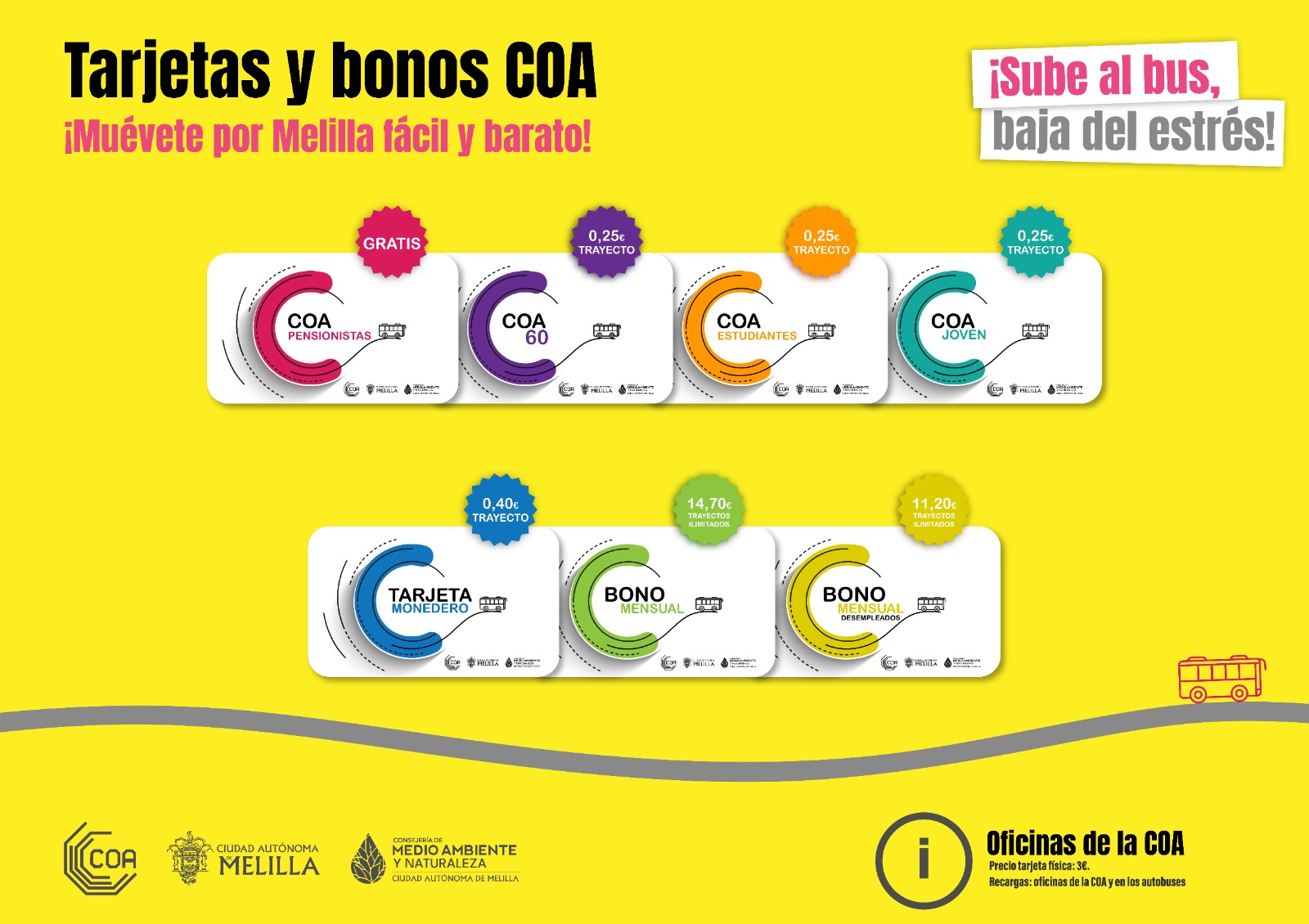 Cartel Nuevas tarjetas y bonos de la COA para moverte f�cil y barato por Melilla