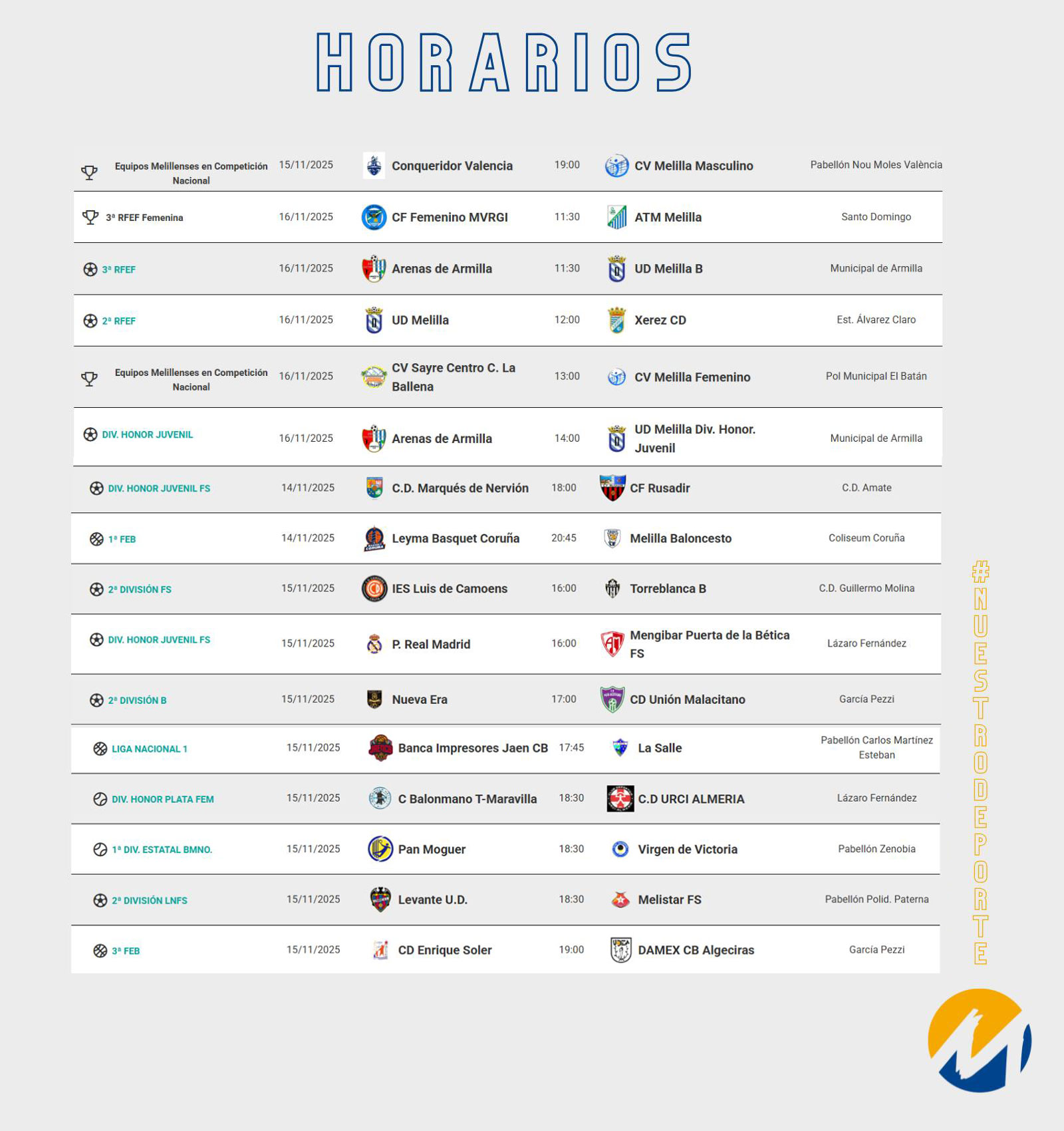 Horarios de Eventos Deportivos - Melilla Ciudad del Deporte