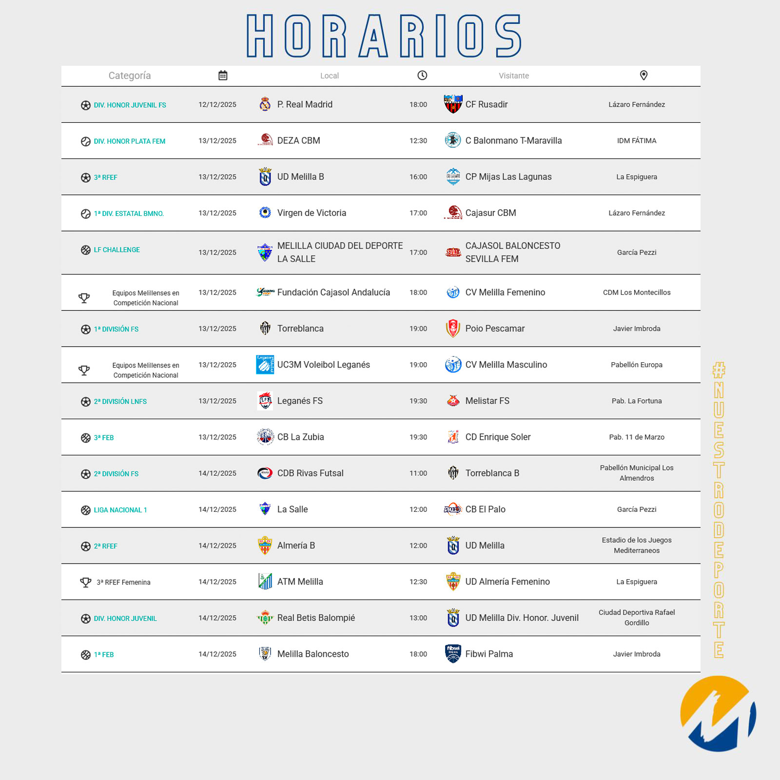 Horarios de eventos deportivos - Melilla Ciudad del Deporte