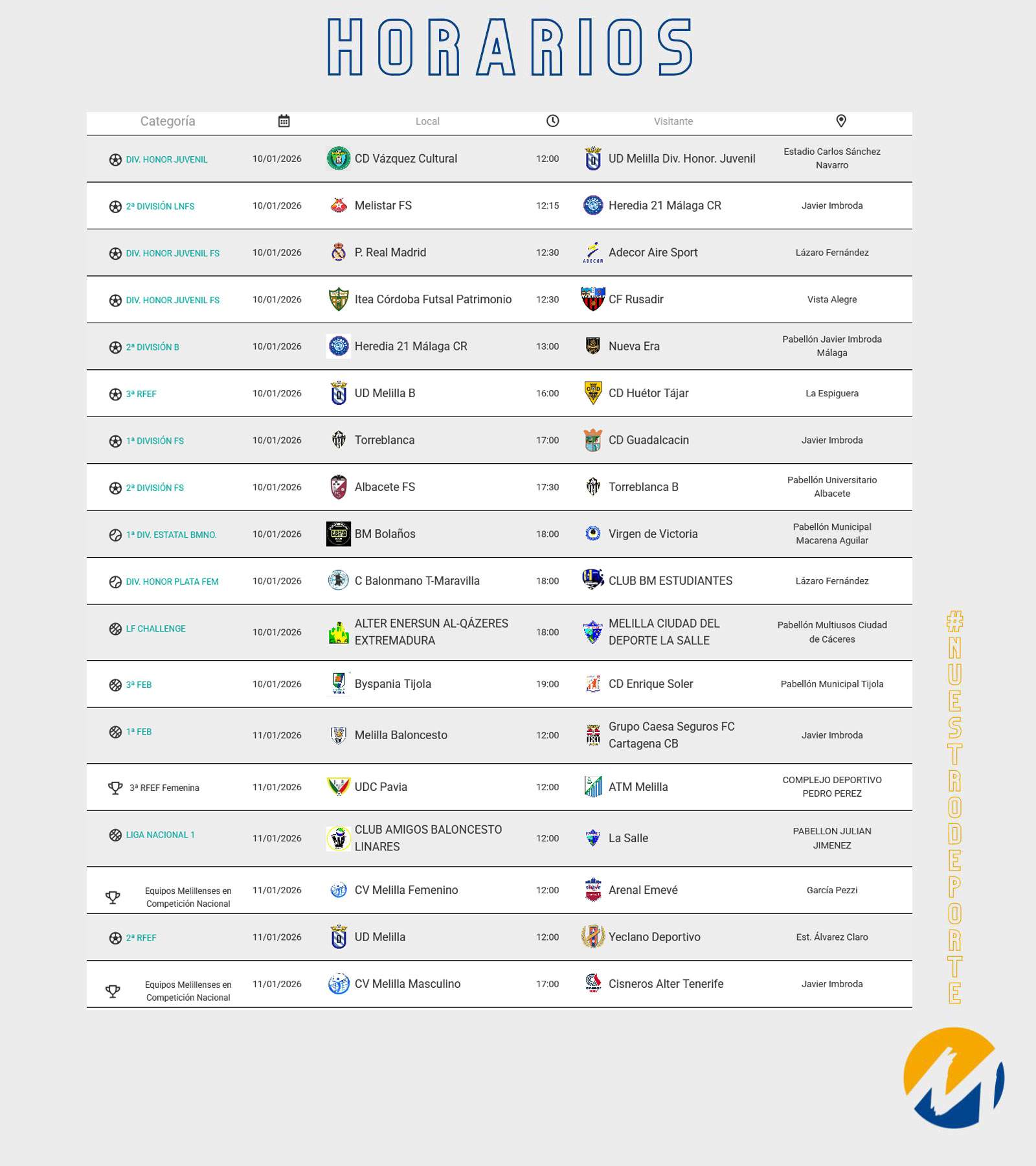 Horarios de eventos deportivos - Melilla Ciudad del Deporte