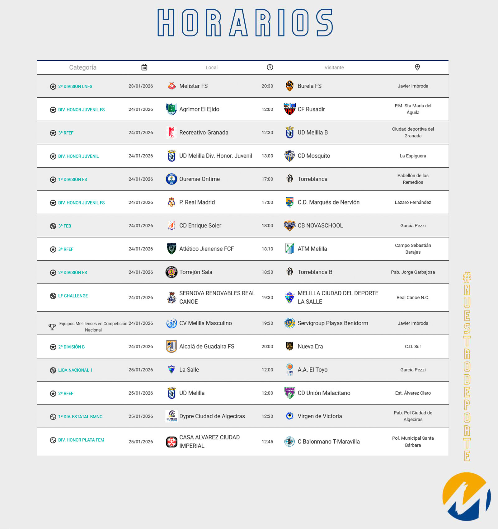 Horarios de eventos deportivos - Melilla Ciudad del Deporte