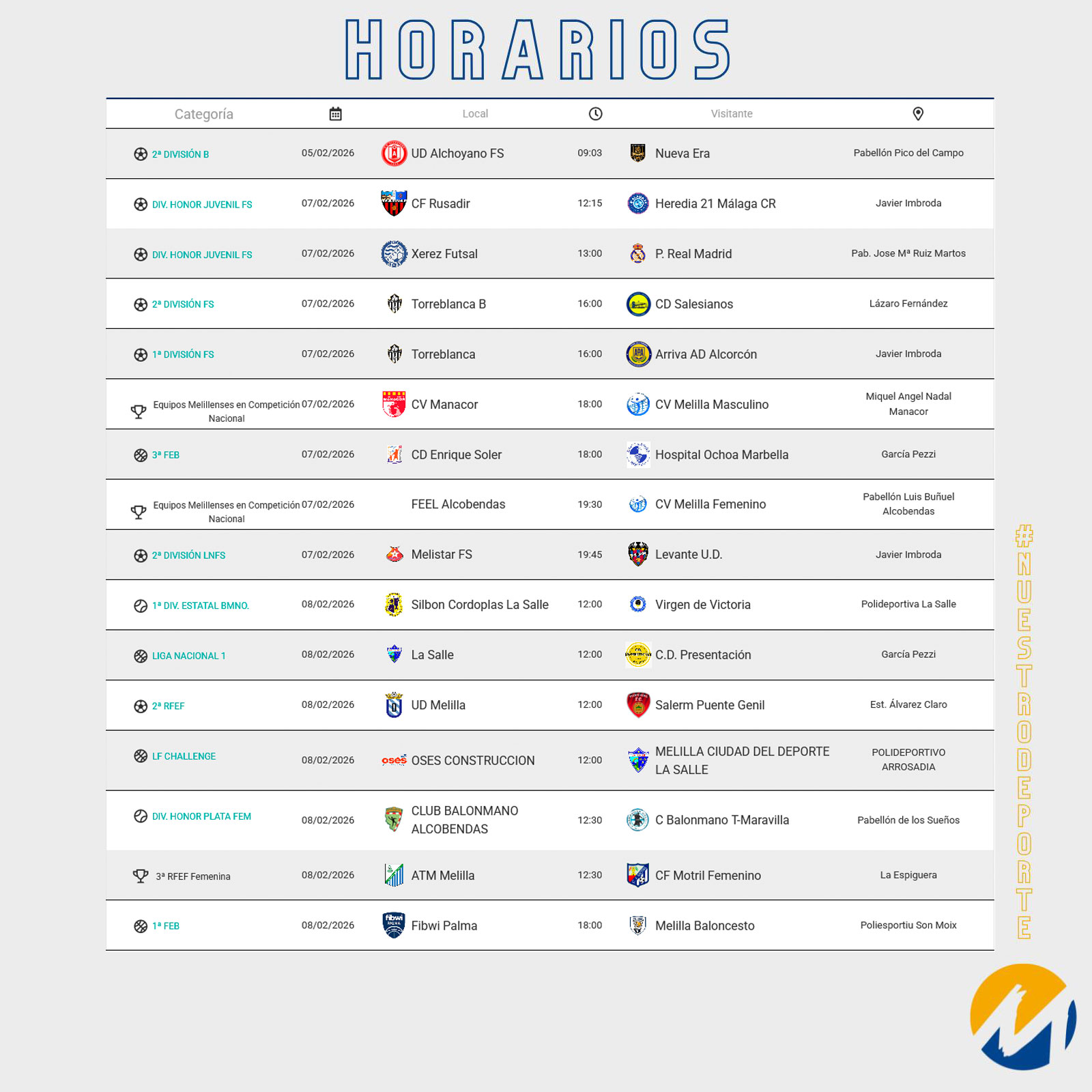 Horarios de eventos deportivos - Melilla Ciudad del Deporte