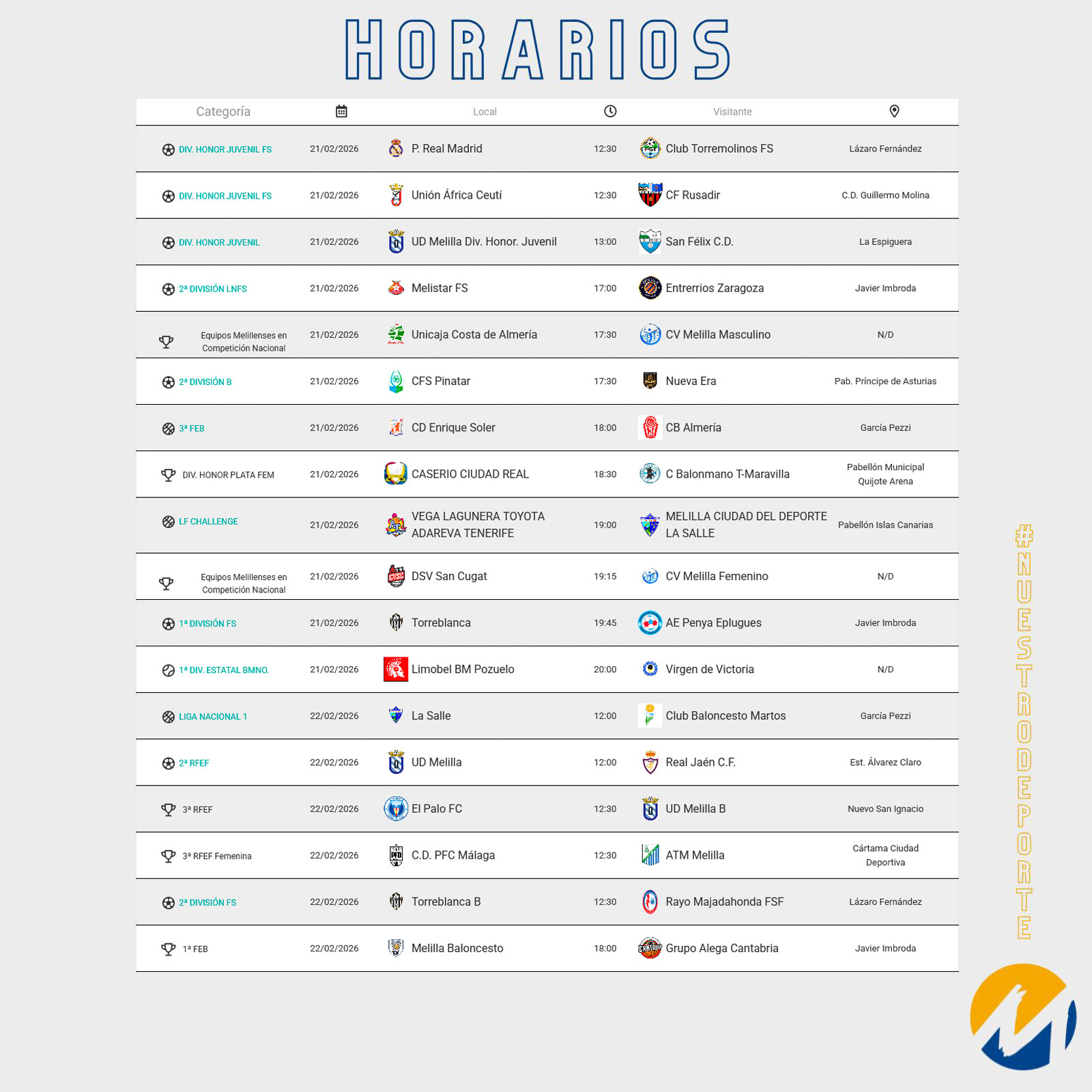 Horarios de eventos deportivos - Melilla Ciudad del Deporte