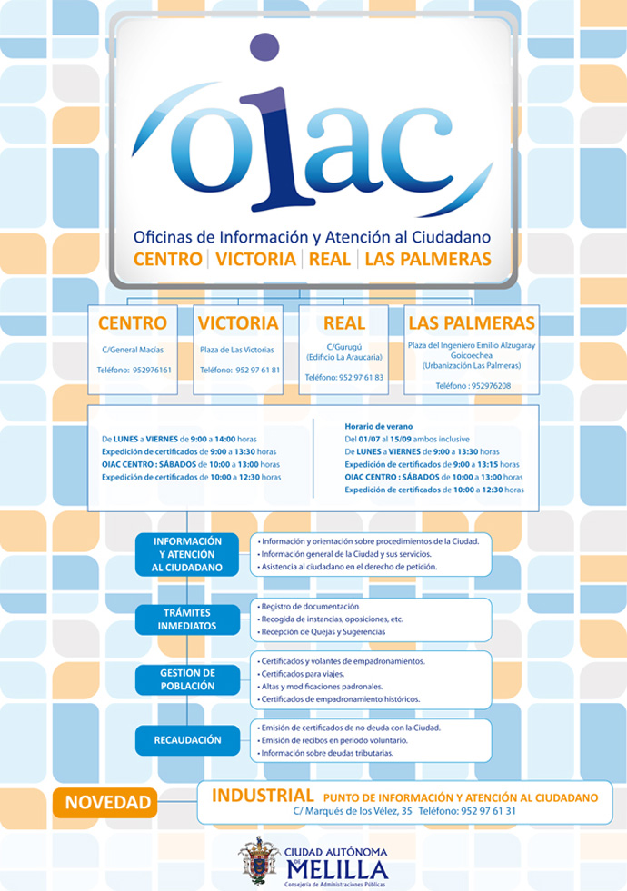Cartel OIAC - Información General