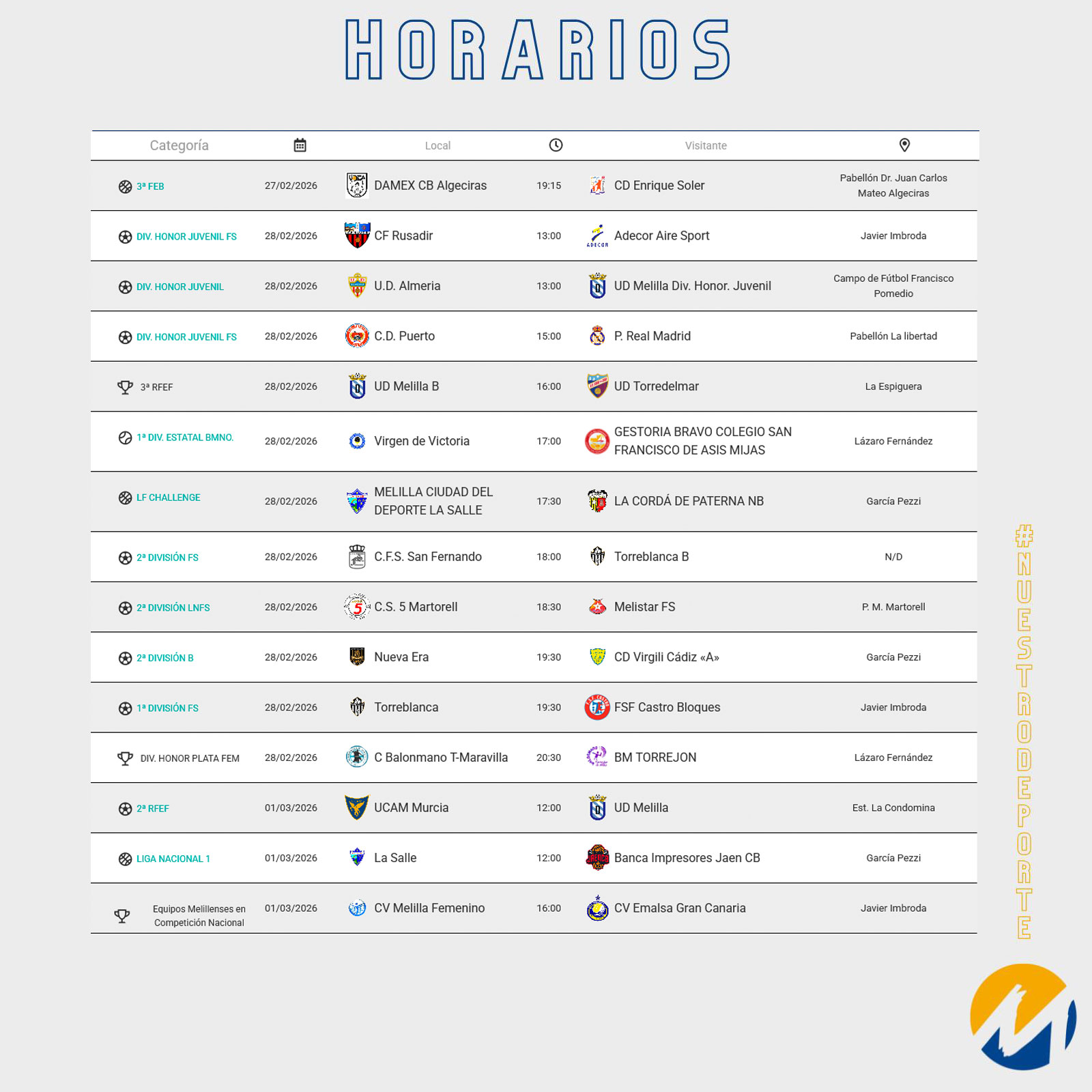 Horarios de Eventos Deportivos - Melilla Ciudad del Deporte