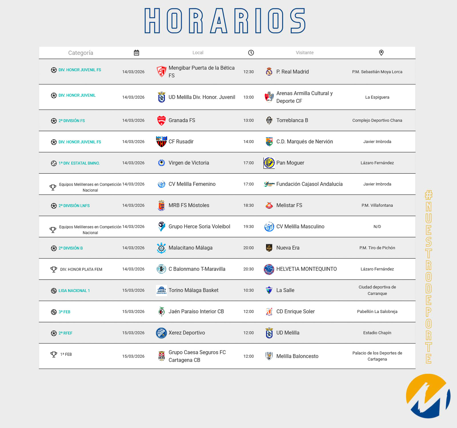 Horarios de eventos deportivos - Melilla Ciudad del Deporte
