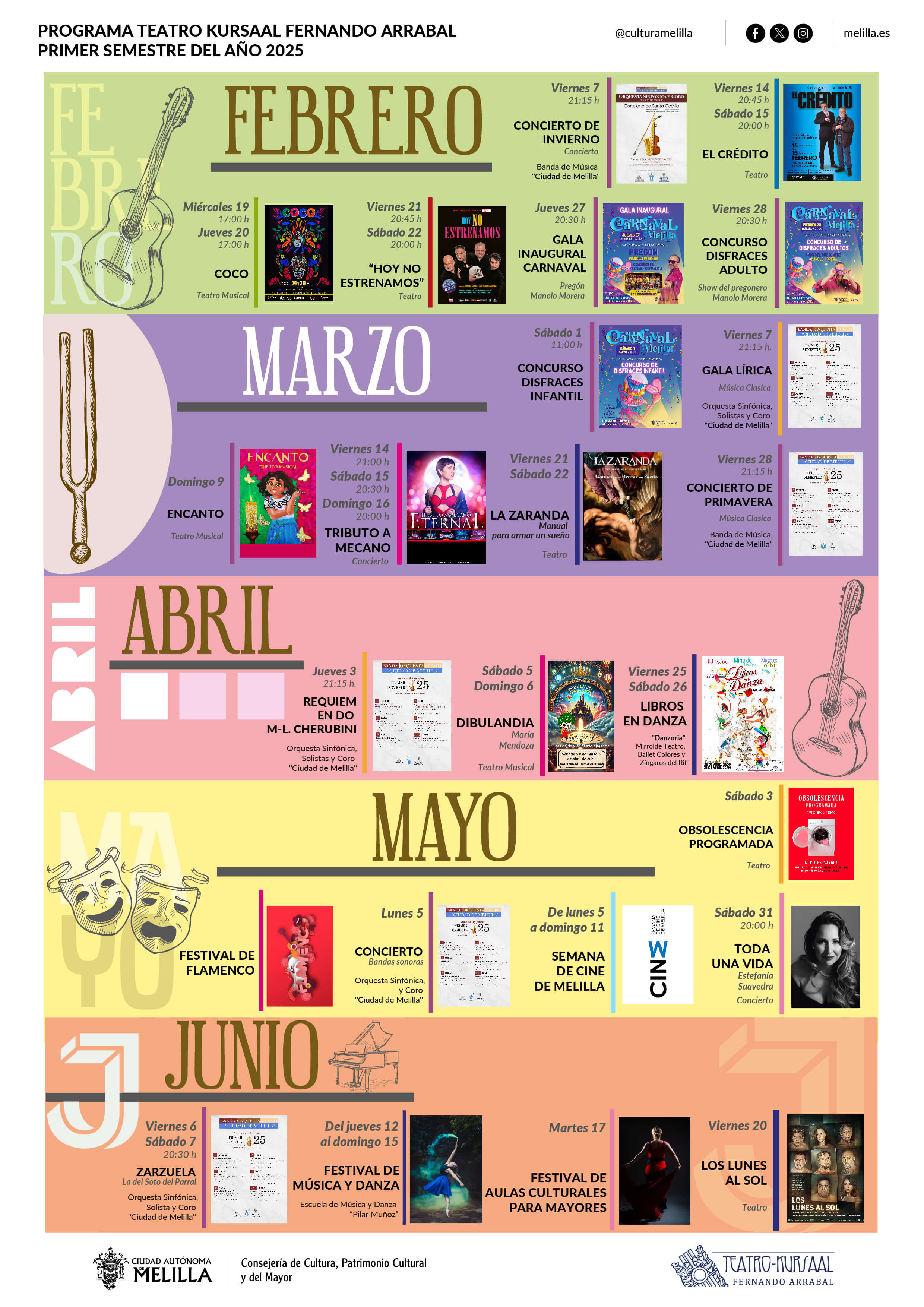 Cartel Teatro Kursaal - Programacin Febrero / Junio 2025