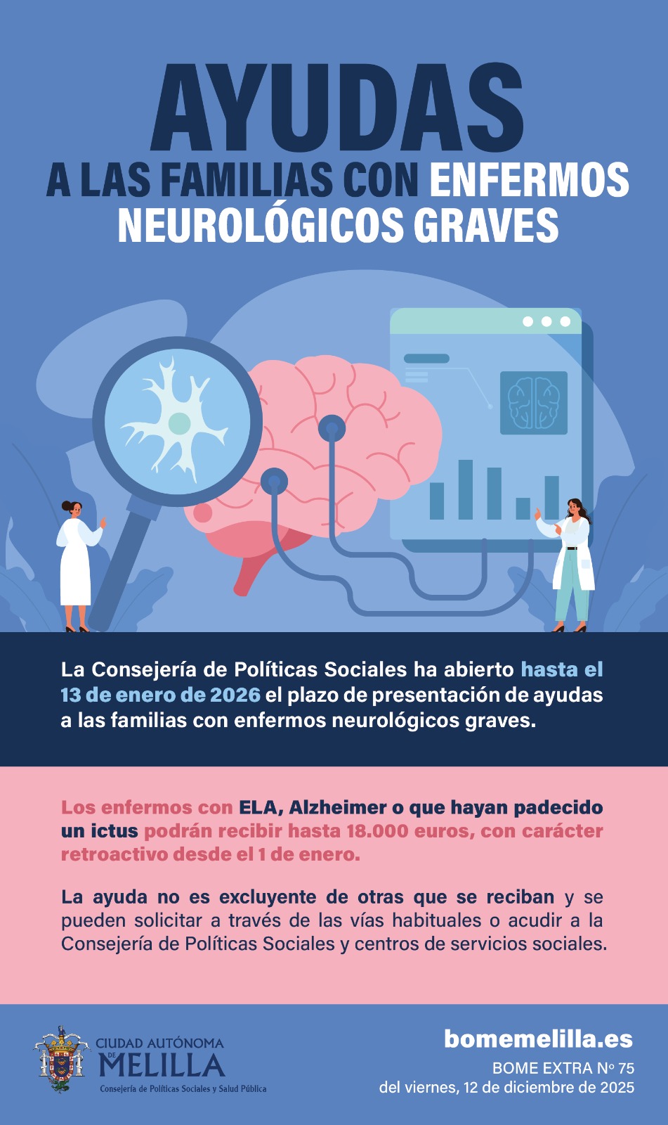 Cartel Convocatoria para la concesi�n de subvenci�n a enfermos neurol�gicos y sus familias residentes en el t�rmino municipal de la Ciudad Aut�noma de Melilla