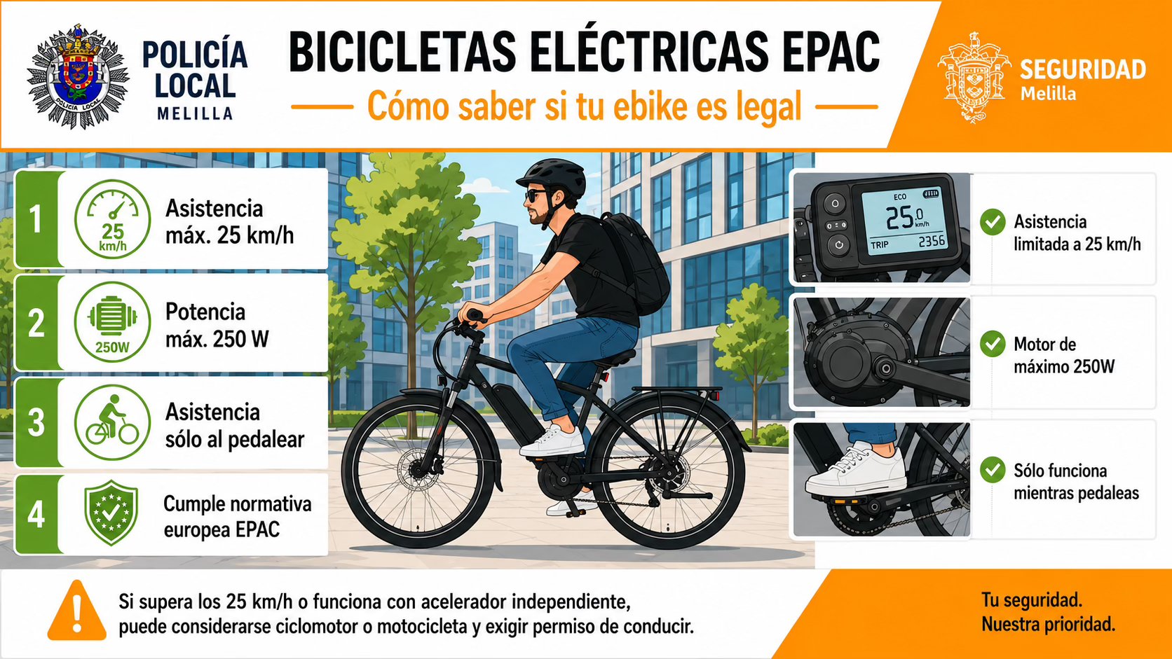 CARTEL Campa�a: C�mo saber si tu ebike es legal