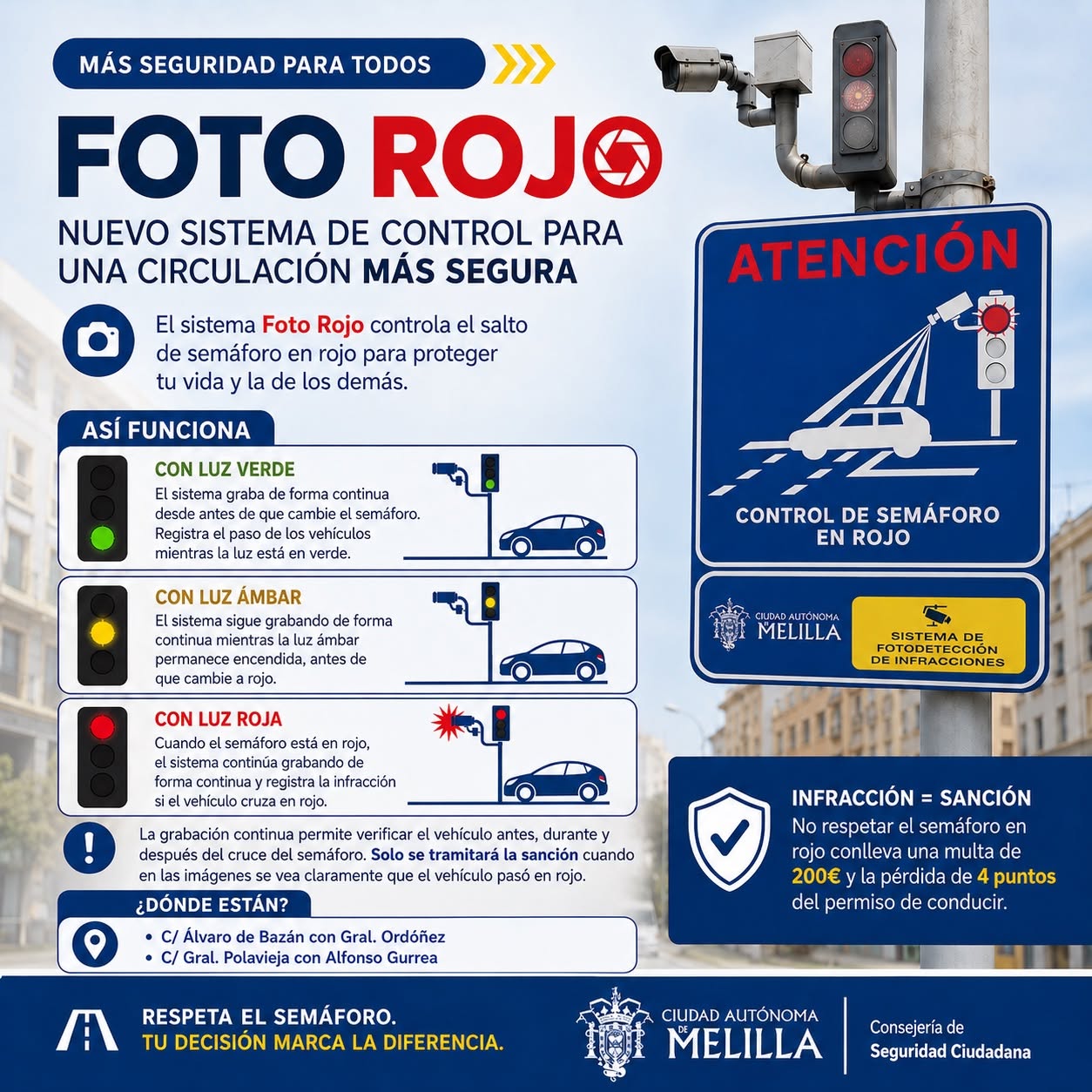 CARTEL Campa�a Informativa Sistema Foto Rojo