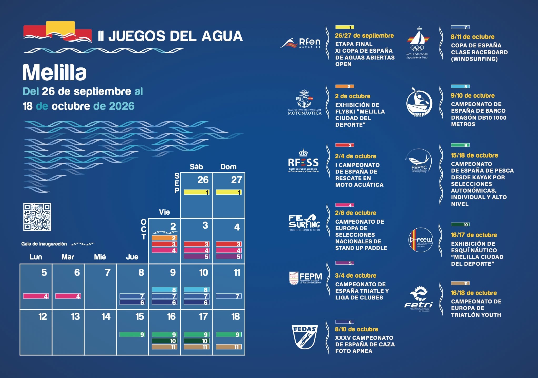 CARTEL II Juegos del Agua