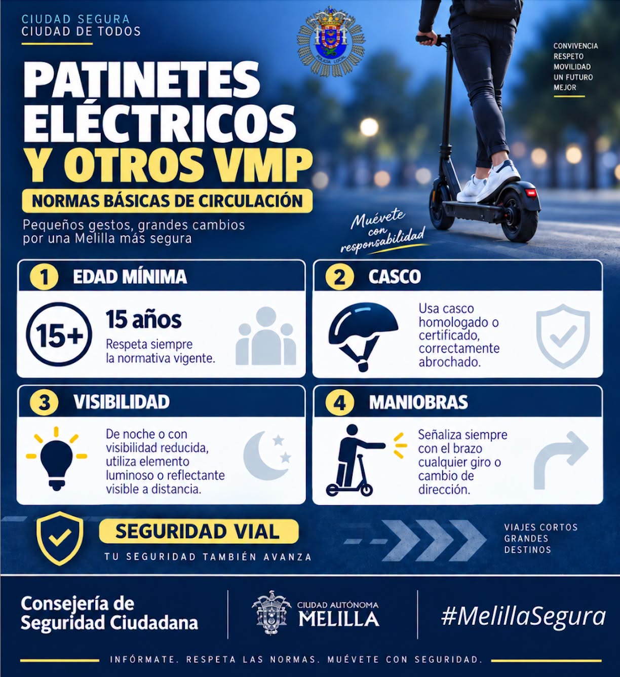 CARTEL Nuevas Normas de Circulaci�n para patinetes el�ctricos y otros VMP