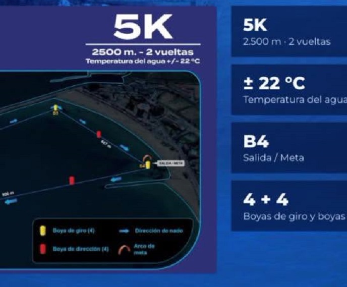 LA PLAYA DE LA H�PICA ACOGE LA FINAL DE LA XI COPA DE ESPA�A DE AGUAS ABIERTAS EN LOS II JUEGOS DEL AGUA
