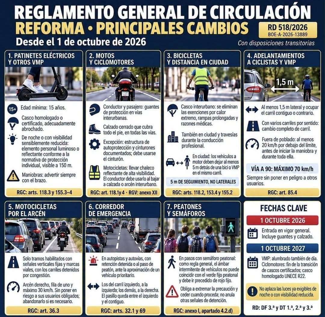 CARTEL Campa�a informativa de cambios en el Reglamento General de Circulaci�n