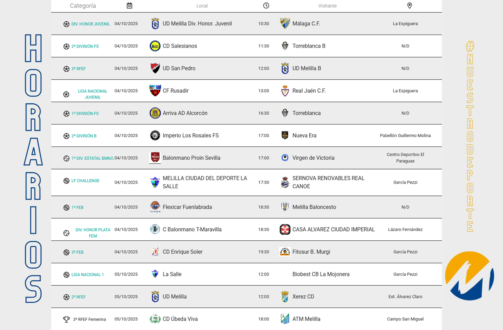 Horarios de eventos deportivos - Melilla Ciudad del Deporte