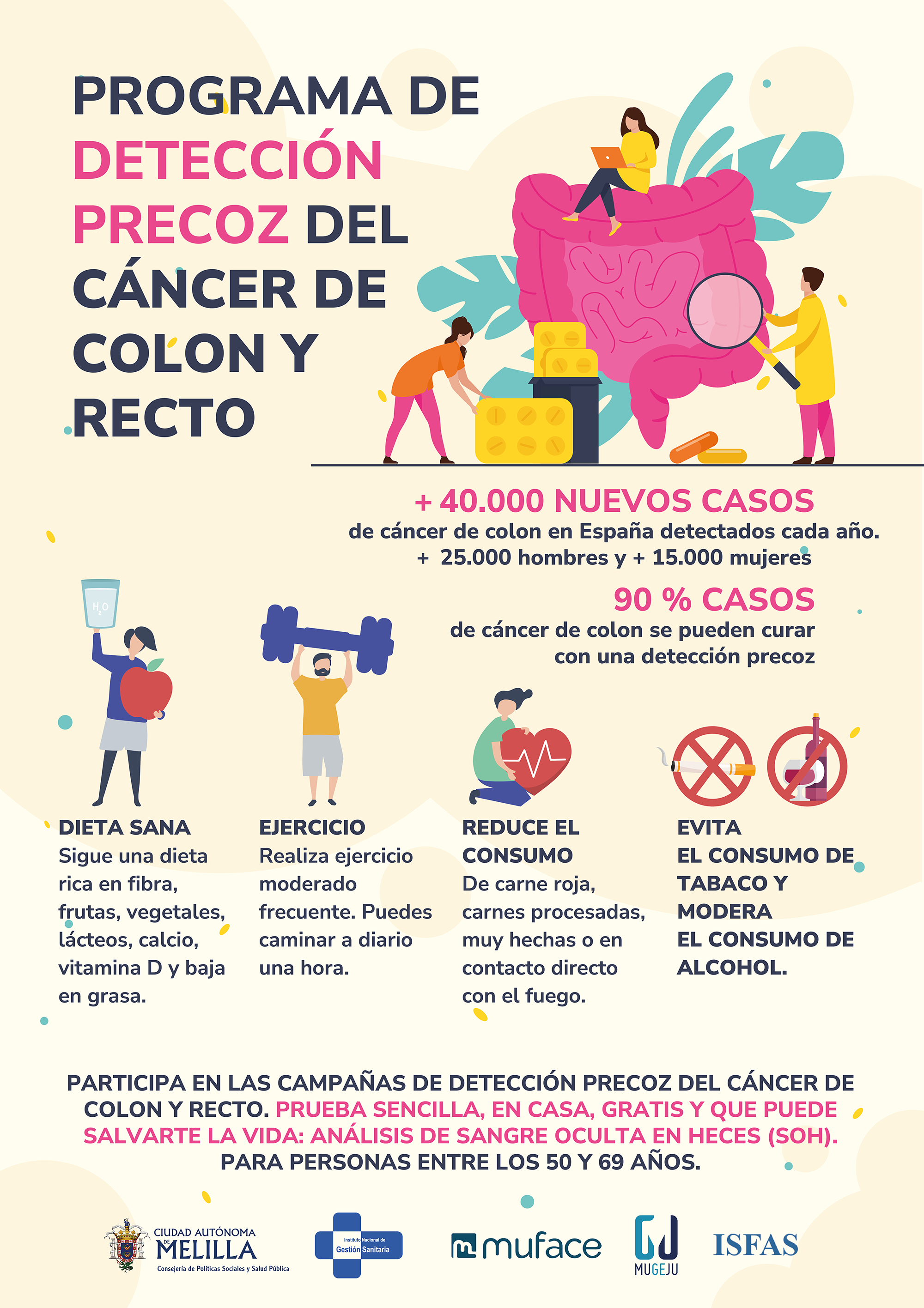 Cribado poblacional de cncer colorrectal