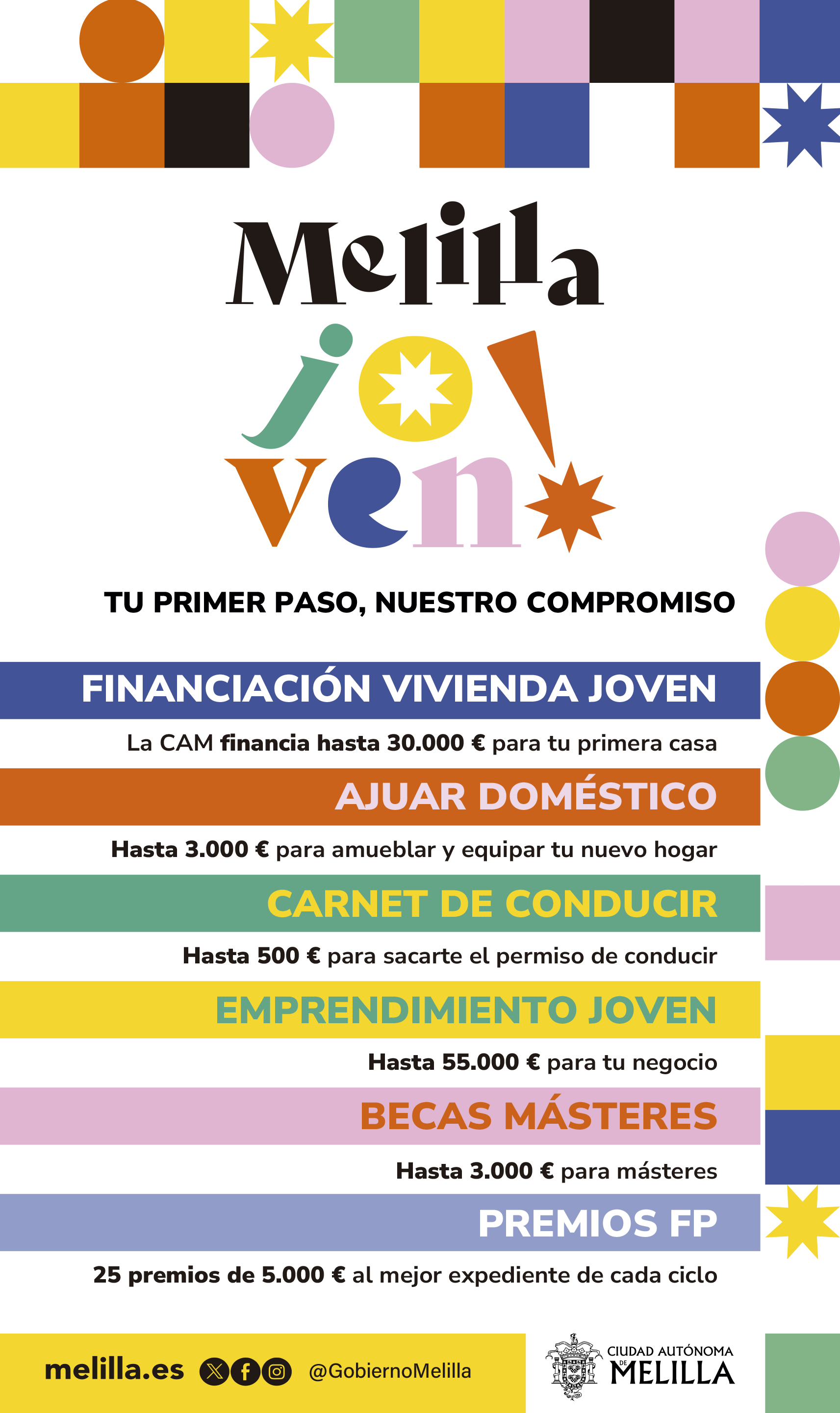 Cartel Campaa Melilla Joven 2025