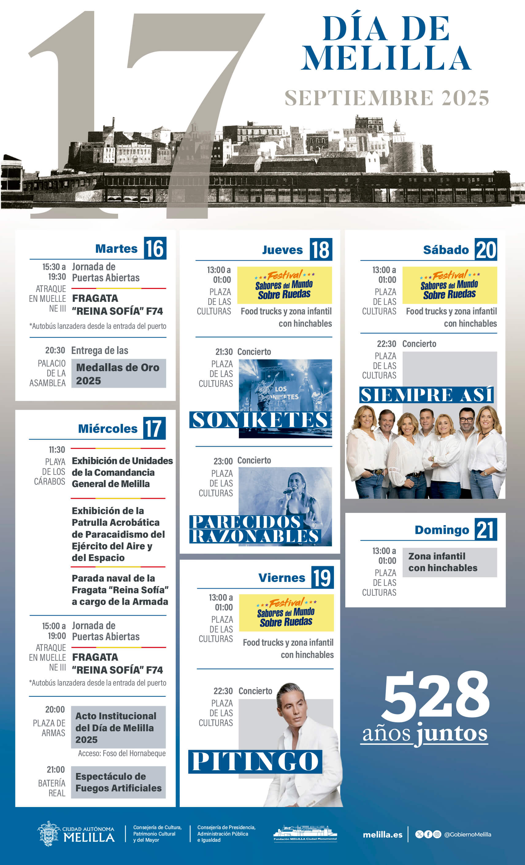 Cartel Actos Institucionales del Da de Melilla - 2025