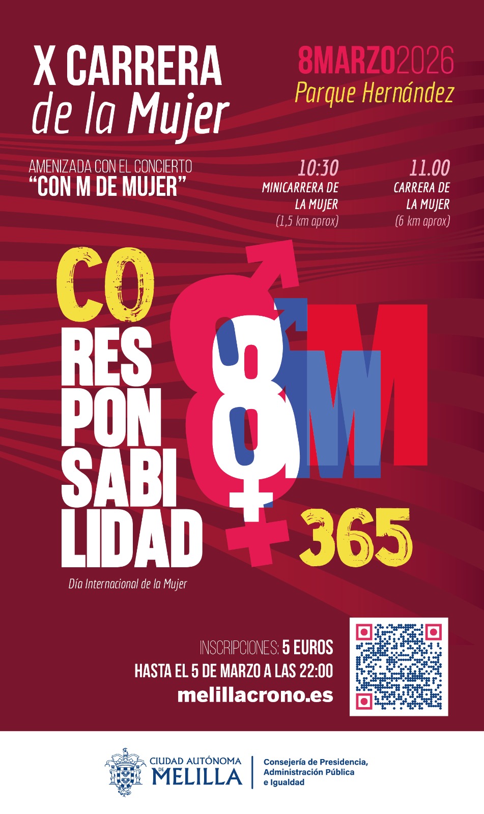 X Carrera de la Mujer - Melilla 2026