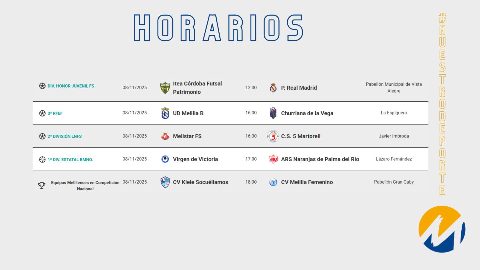 Horarios de eventos deportivos - Melilla Ciudad del Deporte