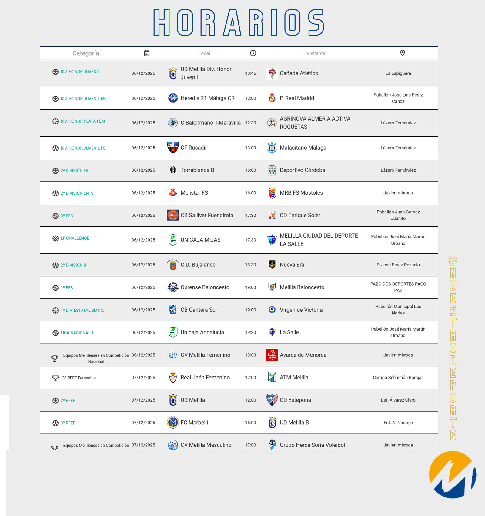 Horarios de eventos deportivos - Melilla Ciudad del Deporte