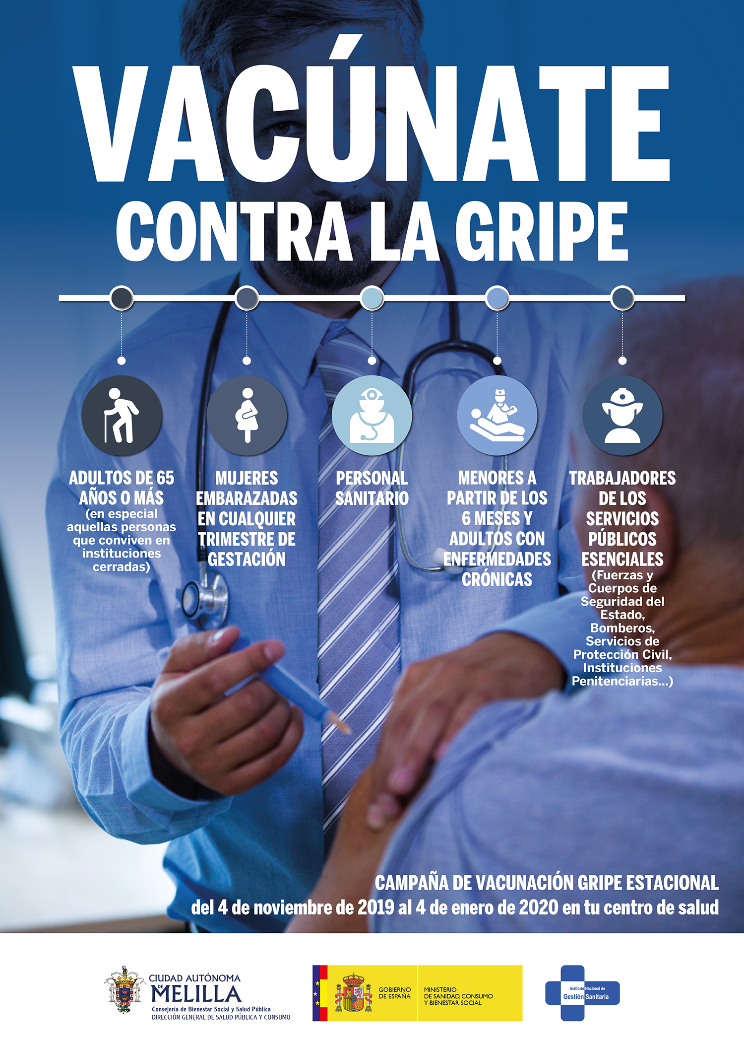 Ciudad Autónoma de Melilla Campaña de vacunación contra la gripe