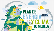 Banner Encuesta Participacin Ciudadana - Plan de Energa y Clima de Melilla