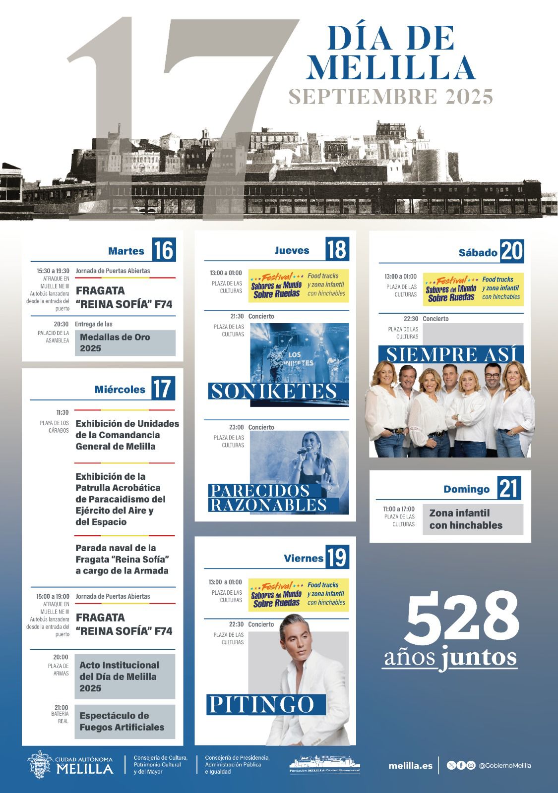 Cartel Actos Institucionales del Da de Melilla - 2025