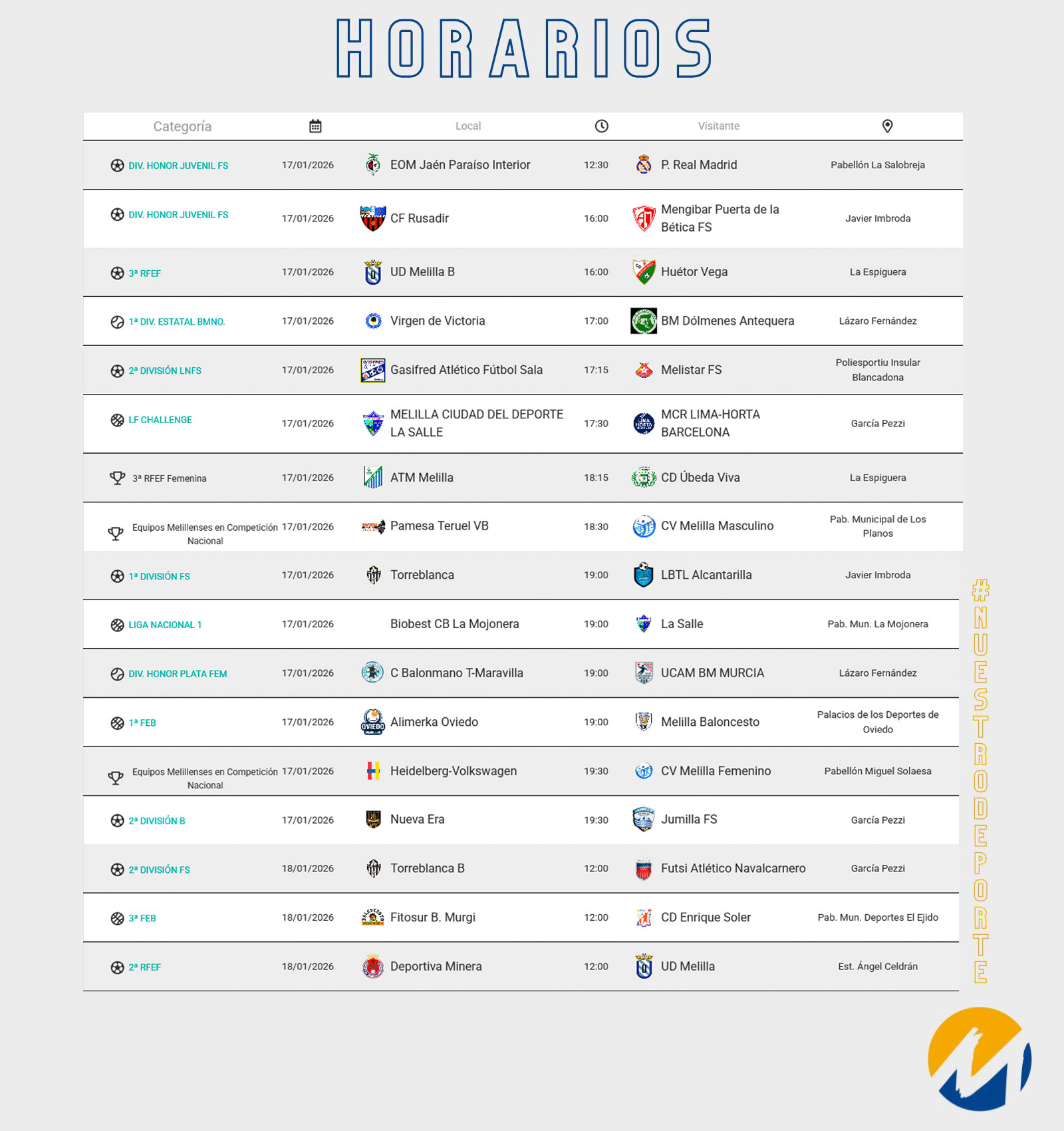 Horarios de eventos deportivos - Melilla Ciudad del Deporte