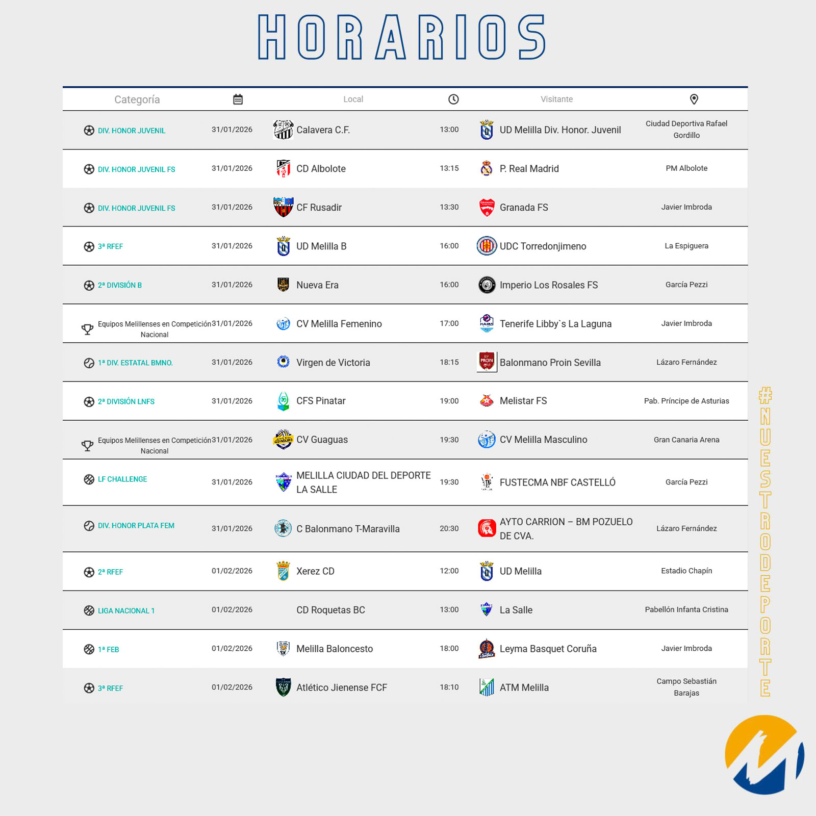 Horarios de eventos deportivos - Melilla Ciudad del Deporte