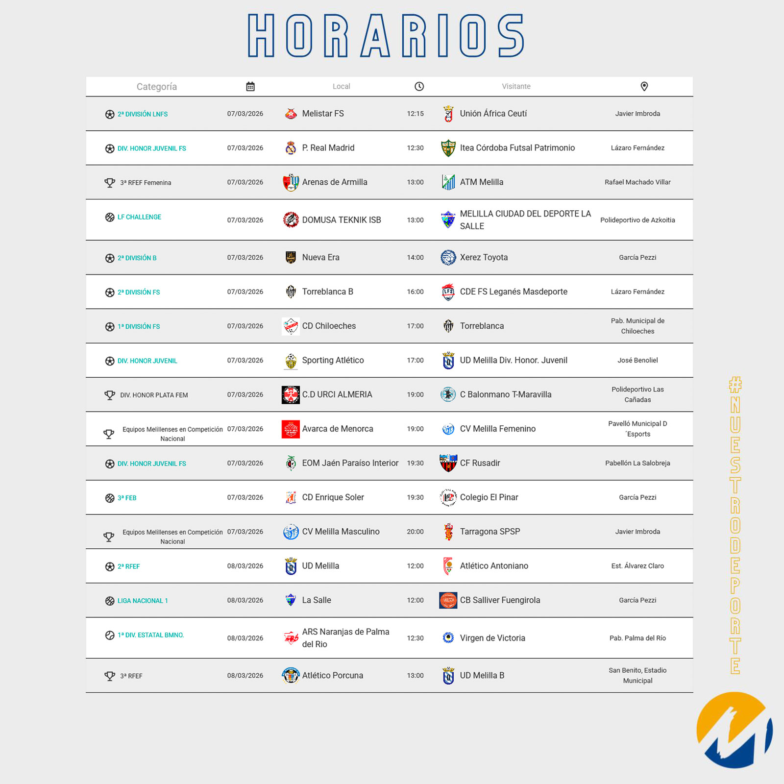 Horarios de eventos deportivos - Melilla Ciudad del Deporte