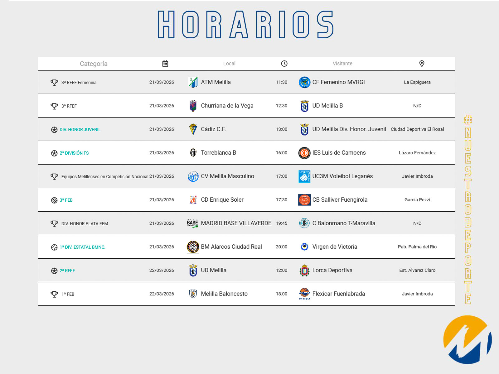 Horarios de eventos deportivos - Melilla Ciudad del Deporte