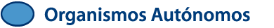 Organismos Autónomos