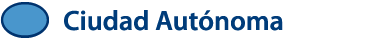 Ciudad Autónoma